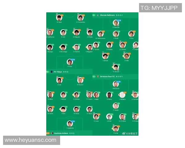 国内足球明星年龄排行榜揭晓谁是最年轻的球员与老将的对比分析